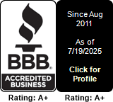 Premier Systems, Inc., Roofing Contractors, Oklahoma City, OK