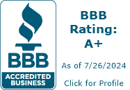 777 Roofing & Construction, LLC BBB Business Review