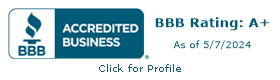 Eagle Group Associates, Inc. BBB 商业评论