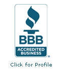 Ragin Retro LLC BBB Business Review