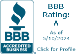 Tranquil Waters Inc BBB Business Review
