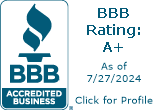RC Roofing Solutions Inc. BBB Business Review