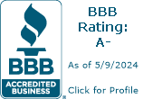 Ambetter of Oklahoma BBB Business Review