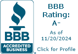 Redline Mowing & Trimming LLC BBB Business Review