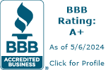 Sheppard Wholesale Concrete BBB Business Review
