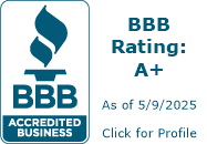 Mark Ferguson Construction, Inc. BBB Business Review
