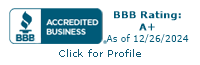 Affiliated Van Lines of Lawton, Inc. BBB Business Review