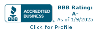 Peak Residential Services, LLC BBB Business Review