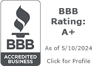 Black Thunder Roofing, LLC BBB Business Review